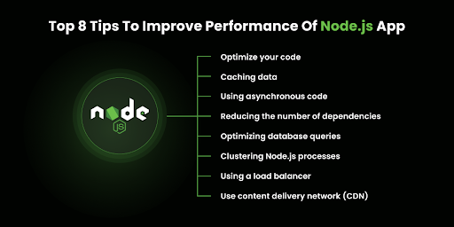 Top 8 Tips To Improve Performance Of Node.js App